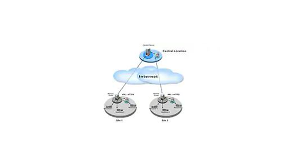 Network Architecture